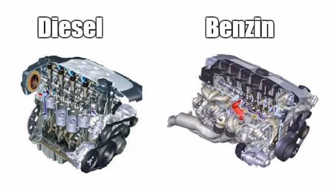 Lodě a motory